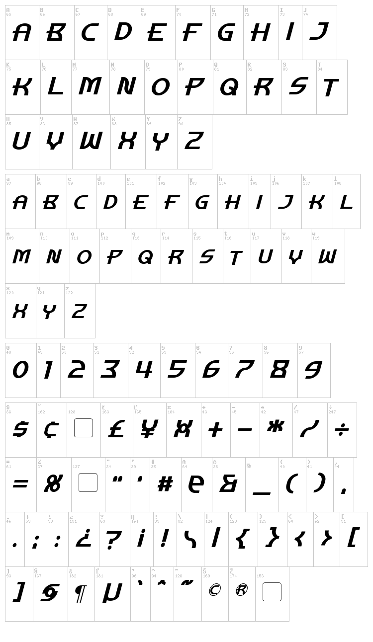 Manhattan Tower font map